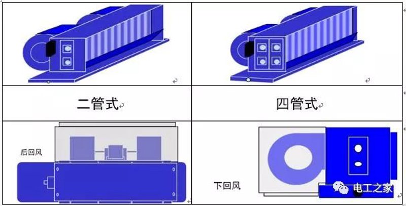 风机盘管出风口安装